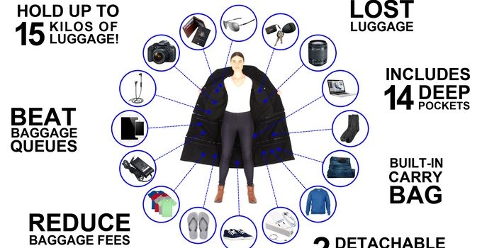 Airport Jacket: Taschenmantel mit ordentlich Stauraum The Airport Jacket - Crowdfunding auf Kickstarter